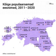 Viimase kümne aasta hitt-nimed maakonniti – selgub, et saarlaste ja hiidlaste lemmiknimed on täitsa erinevad.